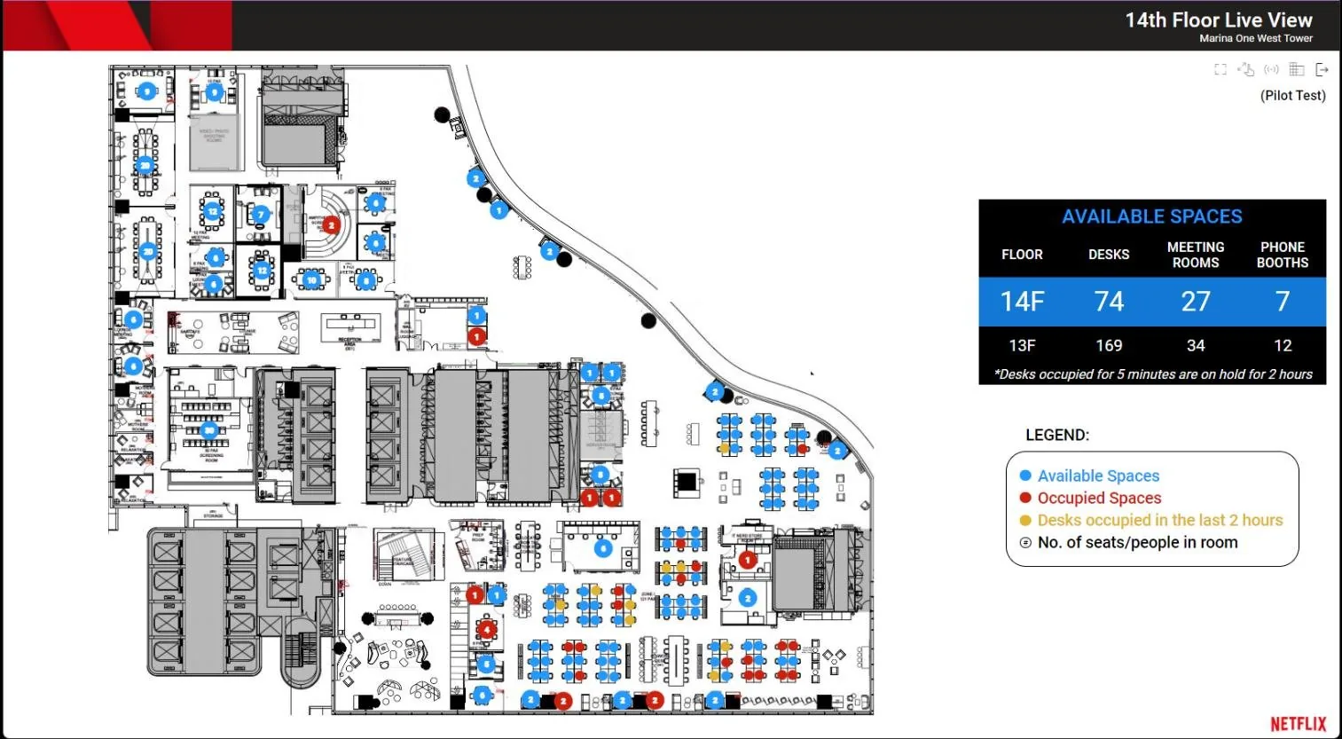 Live view of the 14th floor of an office tower: floor plan with blue, red and yellow markers for free, occupied and recently used spots, panel showing 74 desks, 27 meeting rooms and 7 phone booths available on 14F against 169, 34 and 12 on 13F