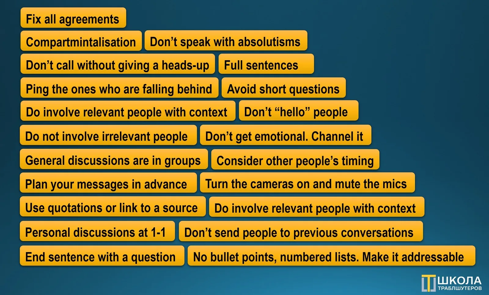 Recap slide of part one: about twenty yellow chips with rules, among them "Fix all agreements", "Full sentences", "Don't call without giving a heads-up", "Do not involve irrelevant people", "End sentence with a question"