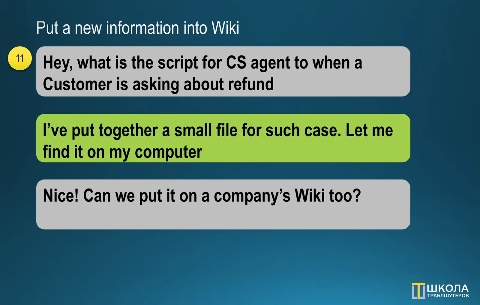 Slide 11 "Put a new information into Wiki": a question about the refund script for a support agent, the reply about a file on a personal computer, and the follow-up "Can we put it on a company's Wiki too?"