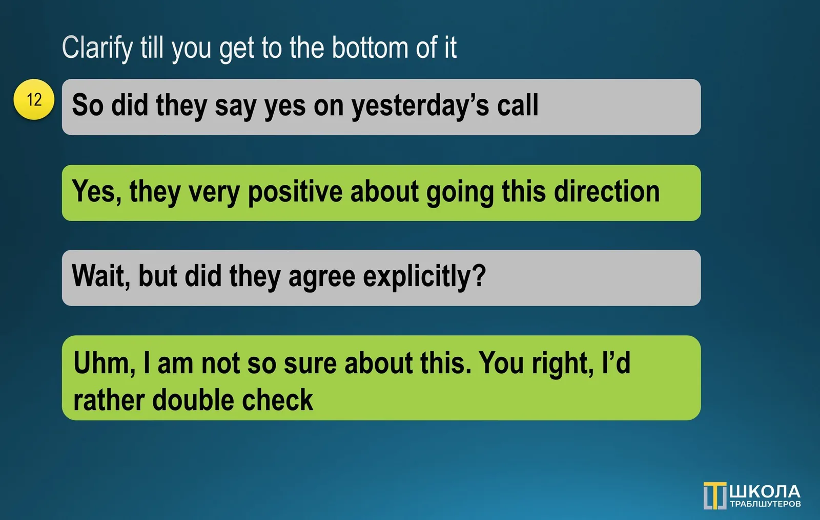 Slide 12 "Clarify till you get to the bottom of it": a chain of four messages where the vague "they very positive about going this direction" turns after the question about explicit agreement into "I'd rather double check"