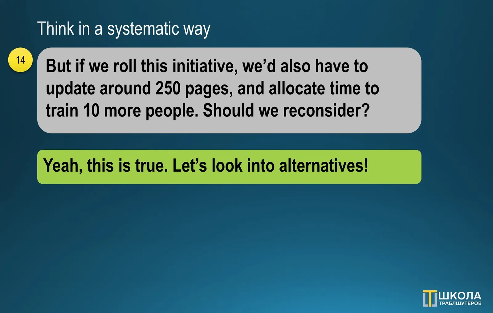 Slide 14 "Think in a systematic way": a message saying the initiative also requires updating around 250 pages and training 10 more people, answered with "Yeah, this is true. Let's look into alternatives!"