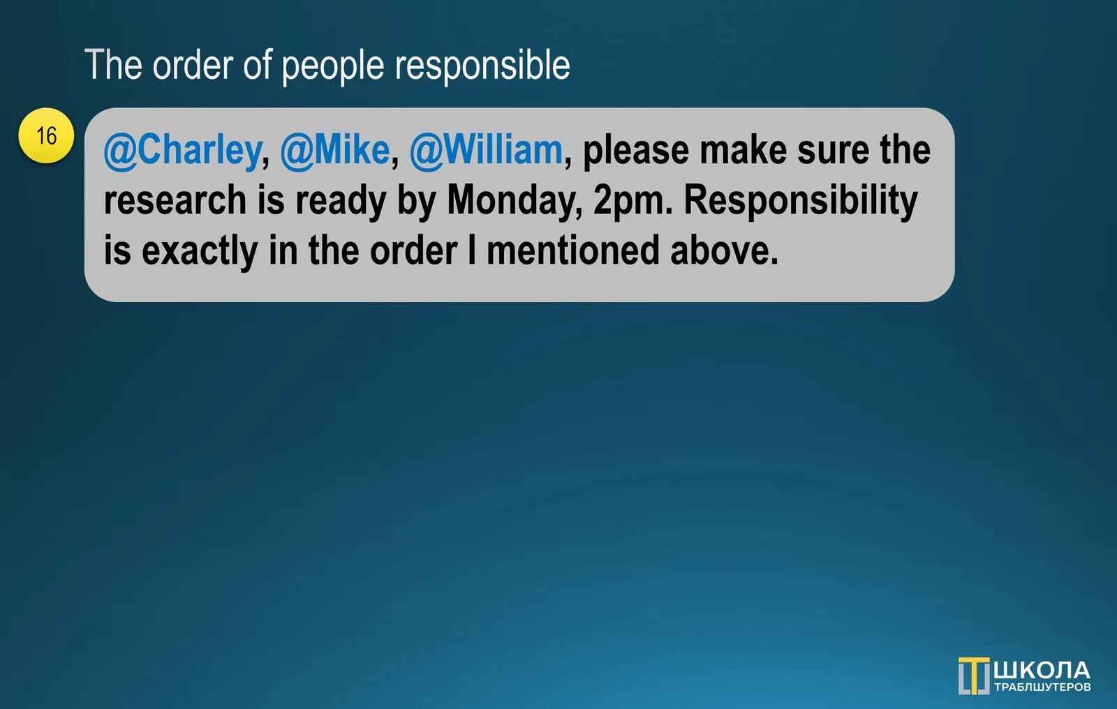Slide 16 "The order of people responsible": a message to @Charley, @Mike and @William to have the research ready by Monday 2pm, with responsibility in exactly the order listed