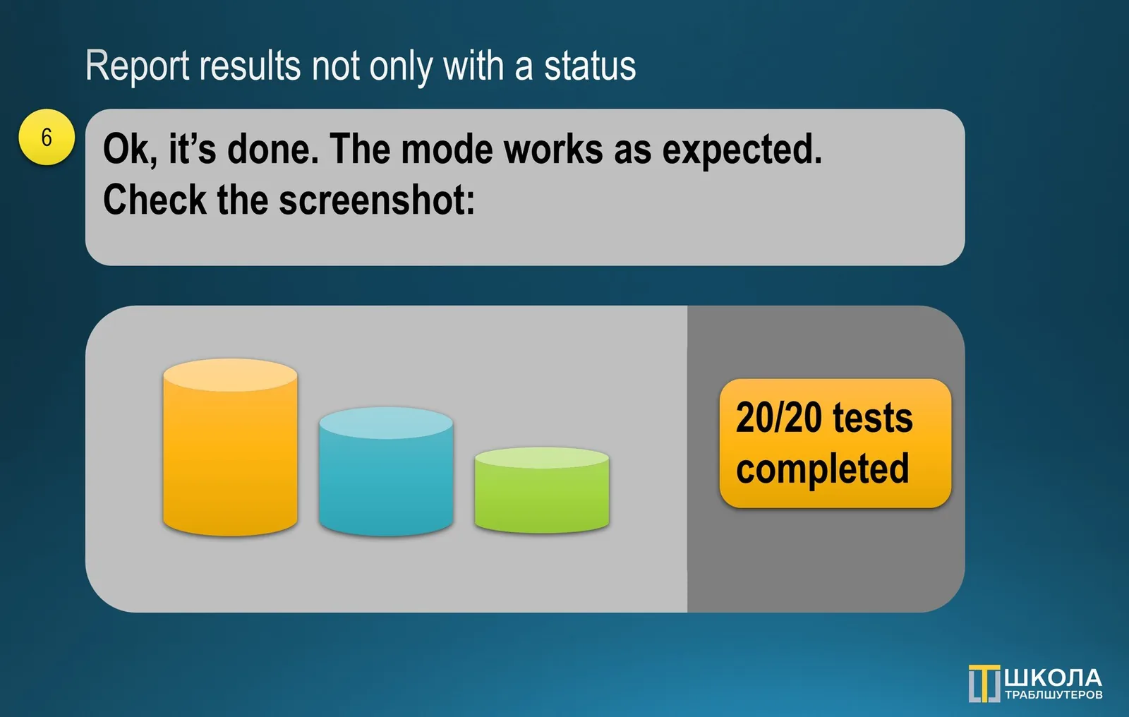 Slide 6 "Report results not only with a status": a message "Ok, it's done. The mode works as expected. Check the screenshot:" followed by a screenshot with three coloured columns and the label "20/20 tests completed"