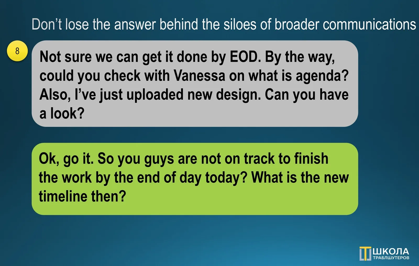 Slide 8 "Don't lose the answer behind the siloes of broader communications": a long message mixing a deadline, a question about Vanessa and a request to review a design, and the reply pulls the conversation back to the timeline