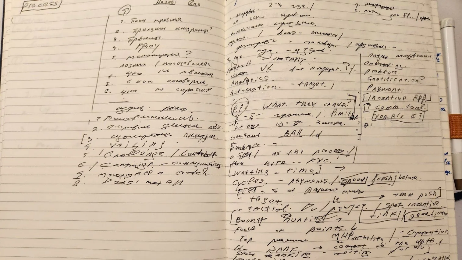 Open notebook spread with handwritten meeting notes in Russian and English: numbered lists on the left page, boxed action items and keywords on the right