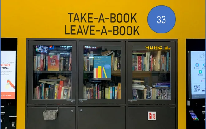 Book-crossing is not represented widely, although it is spread across different community facilities in a residential