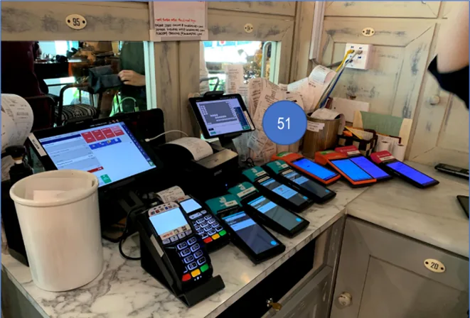 If you happen to look behind the counter in most of the cafes, you may think that it looks like some sort of command