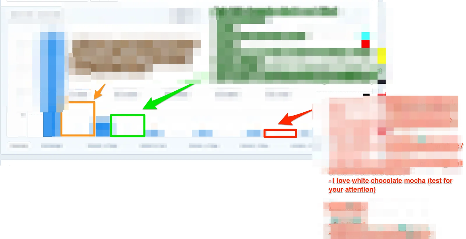 Hidden test for attention