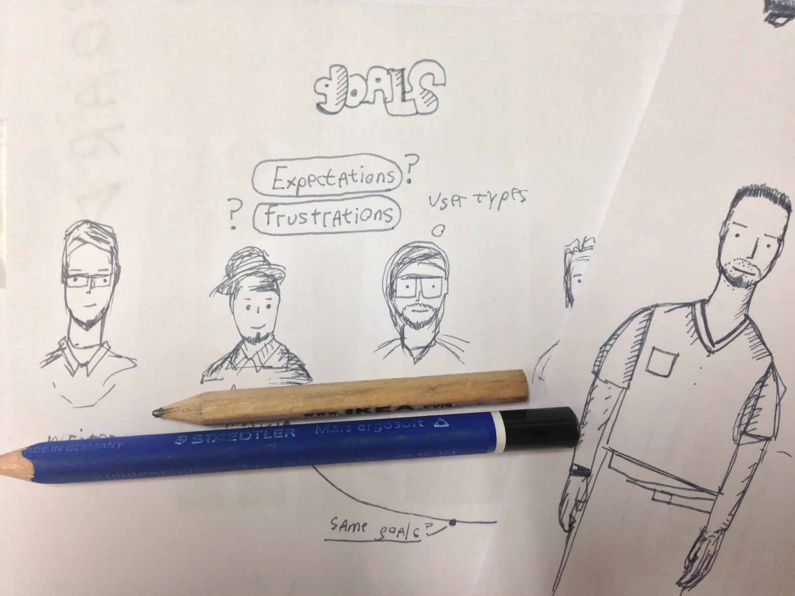 Hand-drawn user personas on a whiteboard under the word GOALS