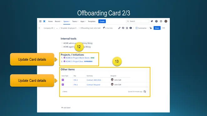 Slide «Offboarding Card 2/3»: sections «Projects / Initiatives» with two ACME projects, one Done and one In Progress, and «Other items» with two contract tickets assigned to the leaving employee.