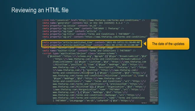 Slide «Reviewing an HTML file»: page source with Open Graph meta tags. The highlighted lines show article:published_time 2021-09-14 and article:modified_time 2022-08-21, labelled «The date of the updates».