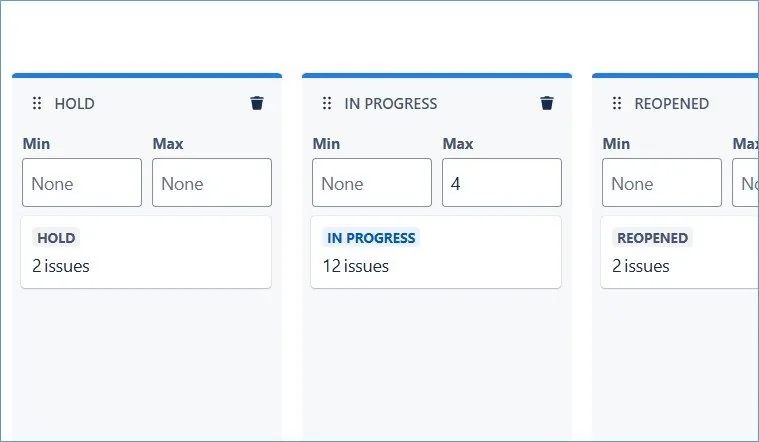 Screenshot of the board column settings: HOLD with two issues, IN PROGRESS with a maximum of four and twelve issues in it, REOPENED with two issues