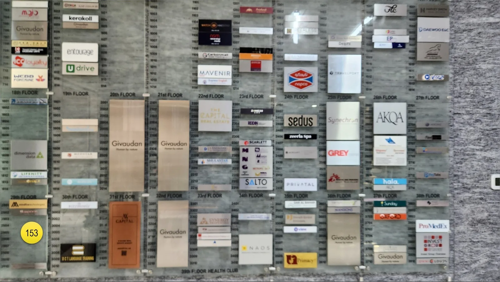 When entering the building, you may see the following picture which indicates the location of each office on specific