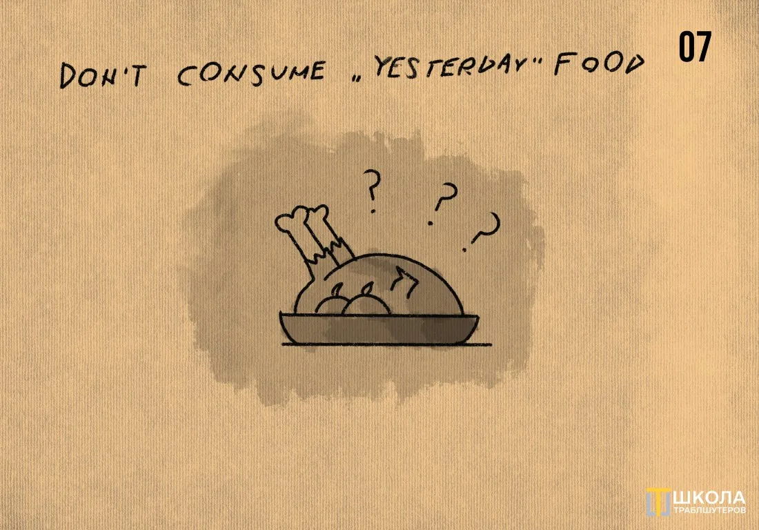 Sketch numbered 07 with the caption "Don't consume yesterday food": a roast bird on a plate with three question marks above it