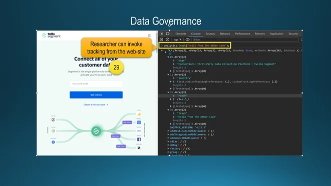 Slide Data Governance: the Segment website next to browser devtools running analytics.track with the message Hello from the other side, showing that an outsider can fire tracking calls from the page