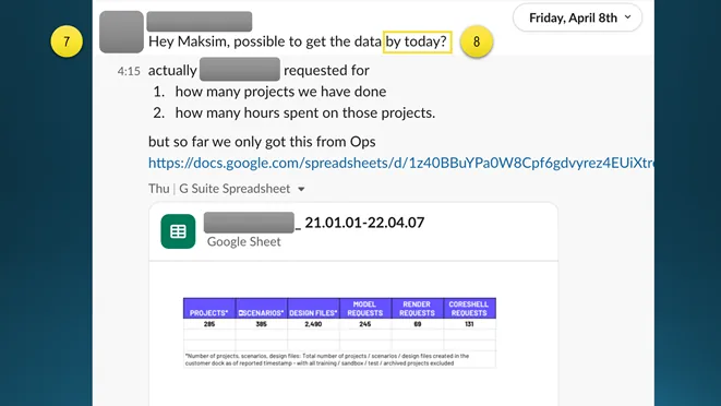Slack message: a colleague asks Maksim for data by today, listing how many projects were done and how many hours were spent, with a linked Google Sheet whose table shows 285 projects, 395 scenarios, 2,490 design files, 245 model requests, 69 render requests, 131 coreshell requests