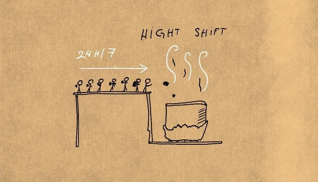 Очередь человечков идёт к дымящейся печи, подписи 24/7 и hight shift