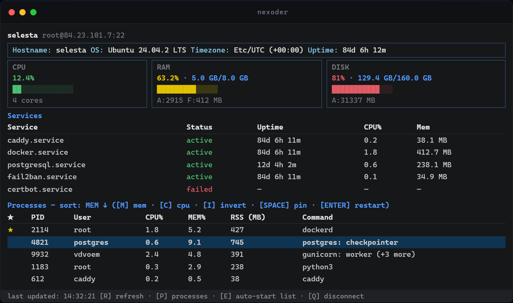 Nexoder terminal dashboard